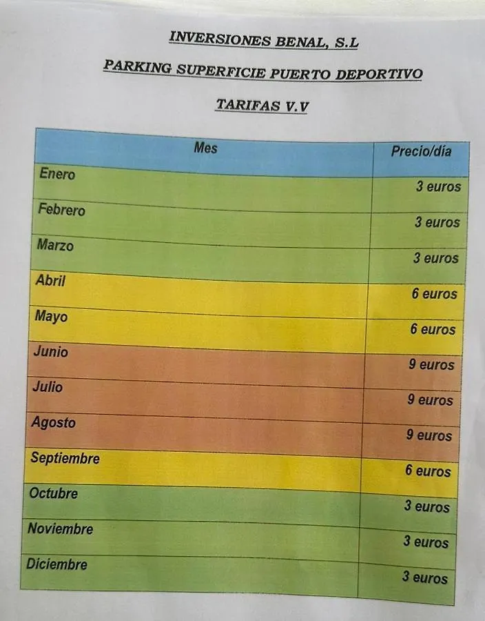 Apartamento Marina SOL Benalmádena Appartamento